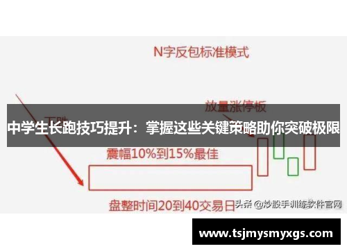 中学生长跑技巧提升：掌握这些关键策略助你突破极限